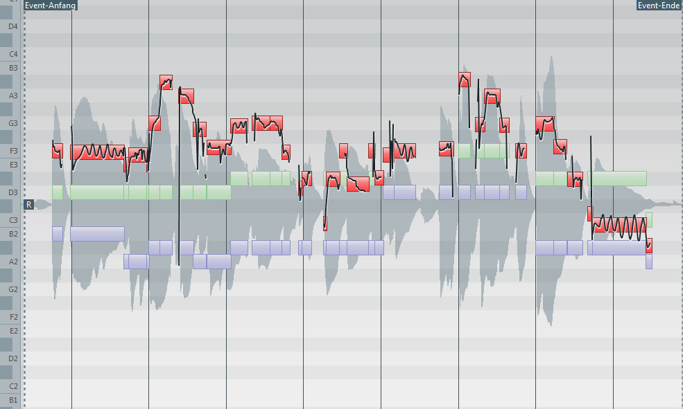 Multi-Part Editing in VariAudio 2.0