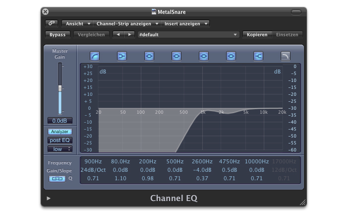 Per EQ wird der Snare der tiefe Frequenzbereich genommen