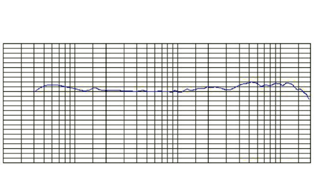 Grafik_01_Frequenzgang_LSM