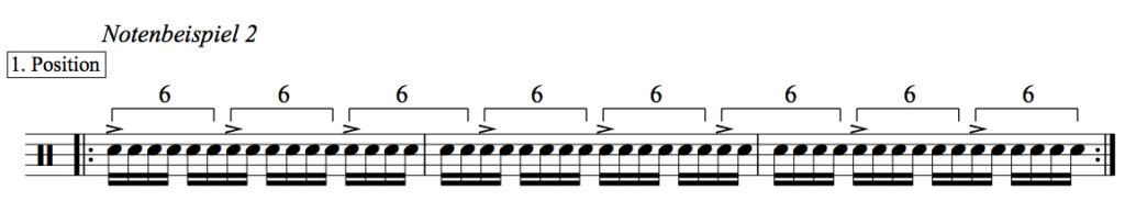 Jetzt als Sechzehntel notiert, beginnend mit der ersten Position