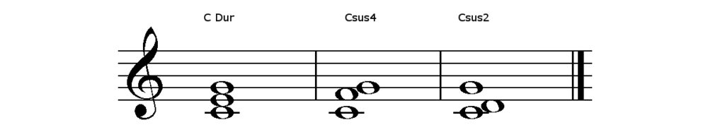 C-Dur, Csus4, Csus2 Sounds