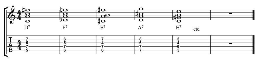 Moll Turnaround - Playback