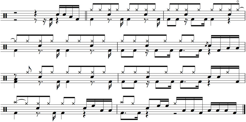 die Noten für den achttaktigen Drumloop