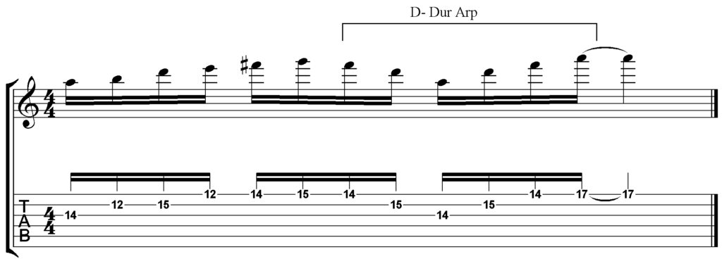 D-Dur Arpeggio-Lick über Cmaj7