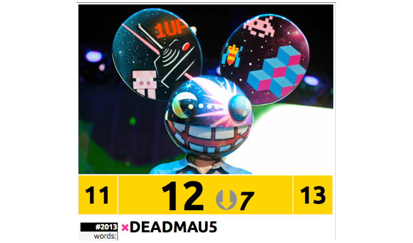 Bei den Top 100 des DJ Mag belegte deadmau5 2013 den zwölften Platz.