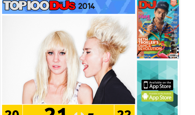 Nervo sind bis heute die höchstplatziertesten weiblichen DJs im internationalen Ranking der Top 100 DJ Charts. (Bild: djmag)