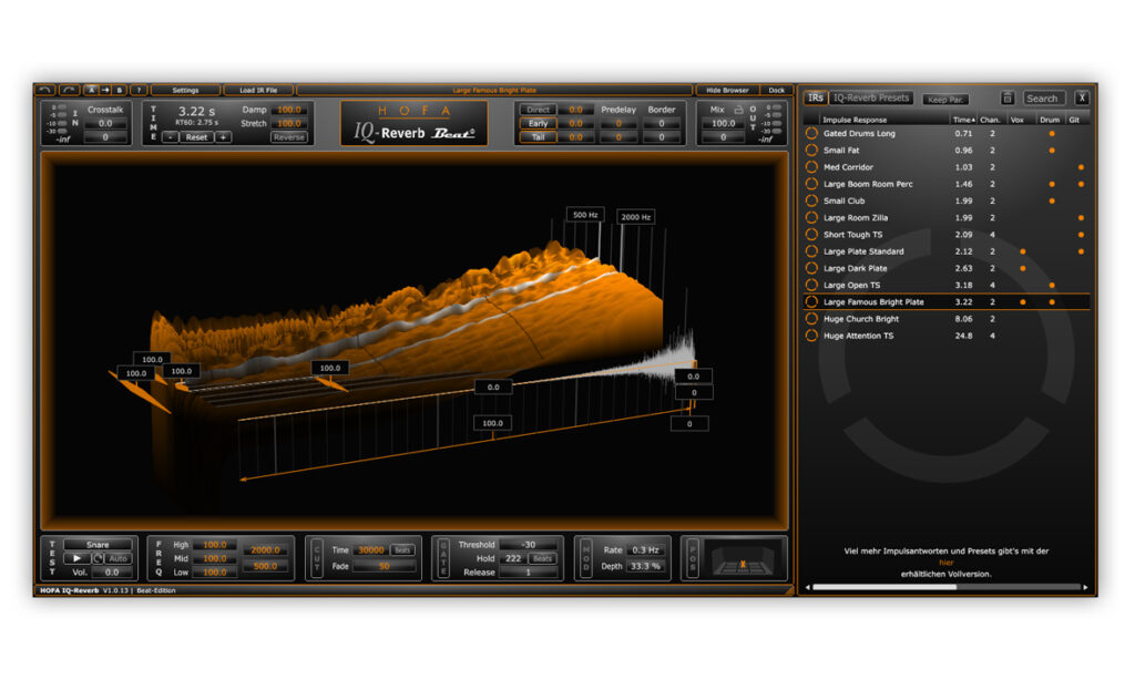 Der Hofa IQ Reverb