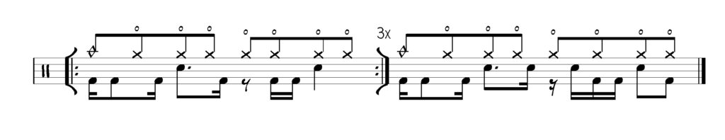 Killing in the name of - Chorus Groove