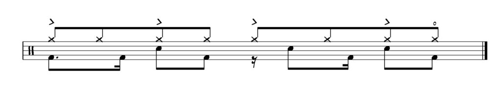 Killing in the Name of - Intro Groove