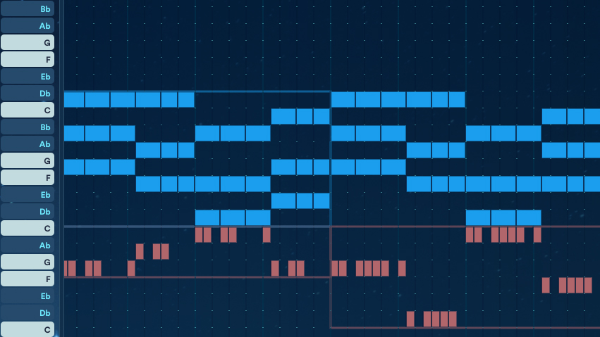 Die Basslines werden passend zur Akkordfolge generiert.