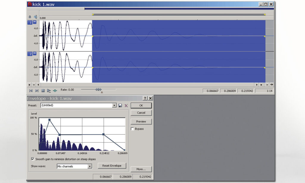 Umformung der Amplitudenhüllkurve des Kick-Samples mit dem Envelope-Werkzeug von Sound Forge.