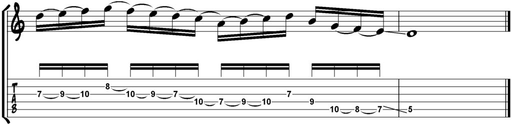 Arpeggio- Scale Mixtur II