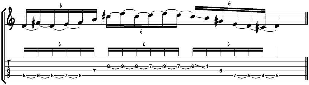 Arpeggio- Scale mit Slide