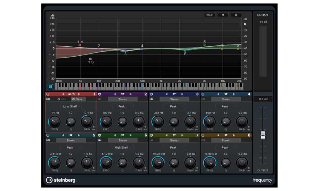 Nomen est omen! Der neue EQ trägt den Namen Frequency und ist Teil der Pro-Version.