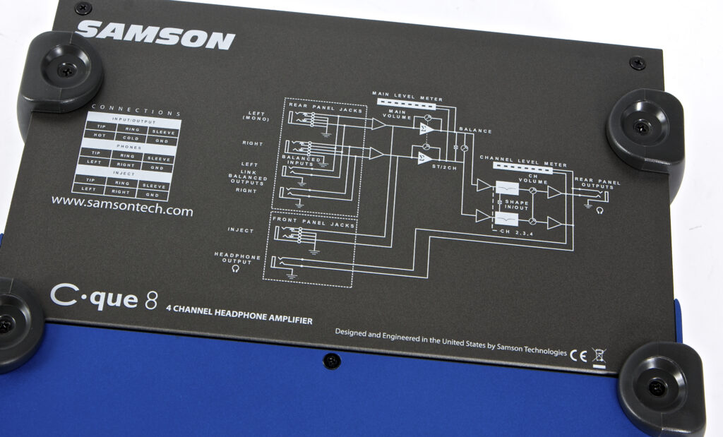 Signalflussdiagramm auf der Geräteoberseite