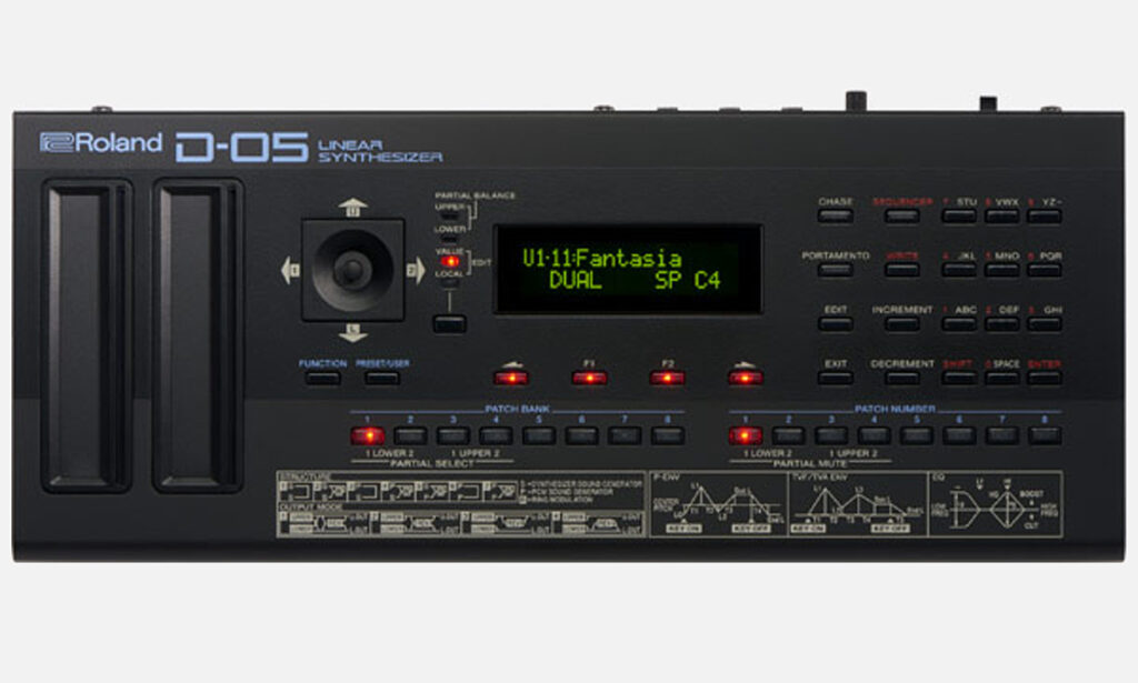 (Foto: Roland / D-05 Linear Synthesizer)