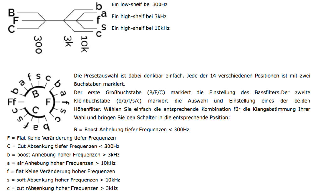 Nicht ganz einfach auf den ersten Blick … Simpler wird es mit der Remote.