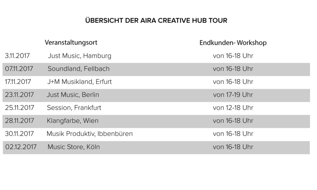 Terminübersicht Aira Creative Hub Workshop Tour 2017. (Foto: Roland)
