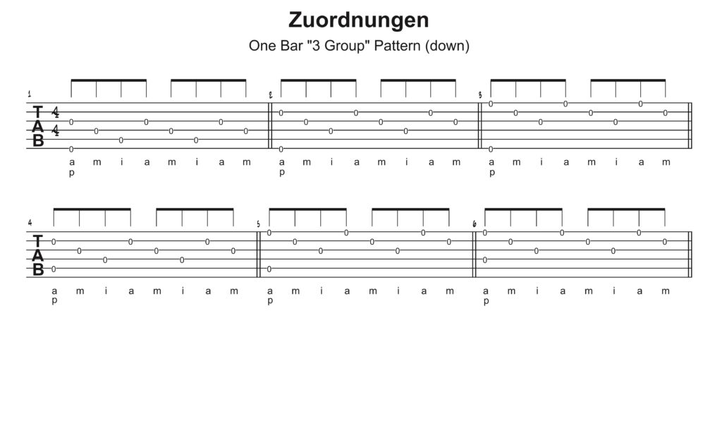 Mögliche Zuordnungen im Achtelfeeling