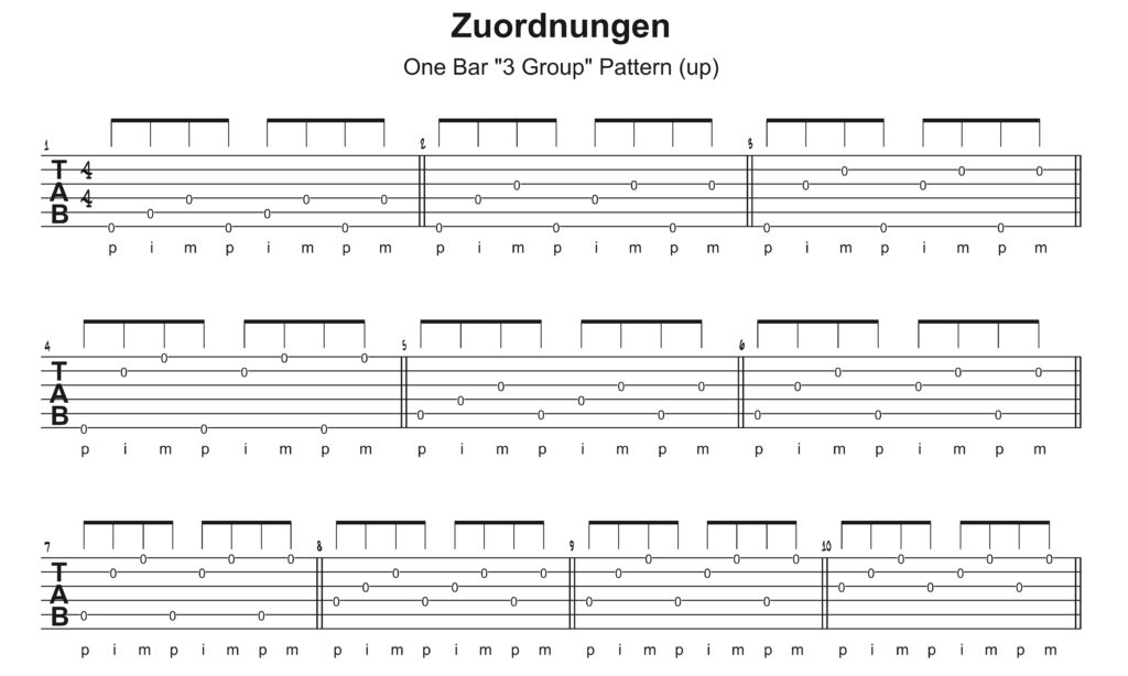 Mögliche Zuordnungen im Achtelfeeling