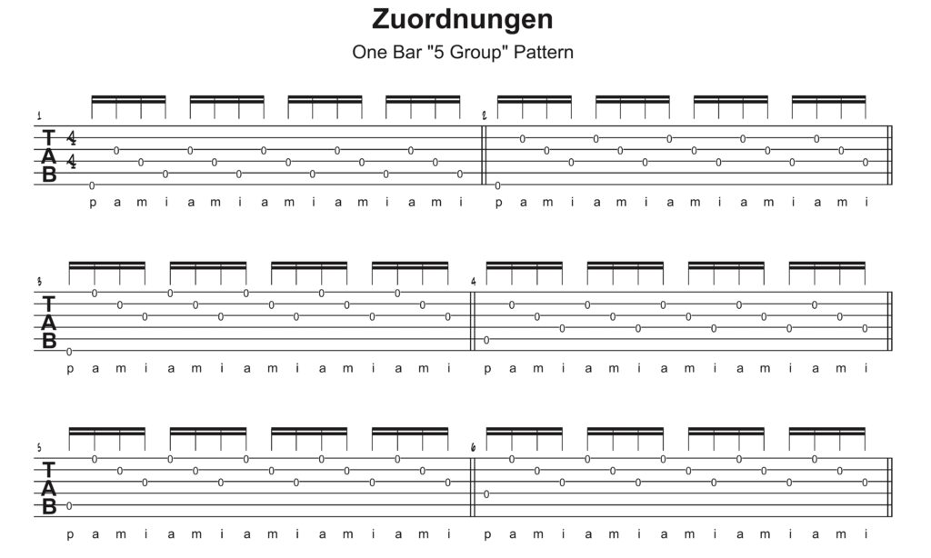 Mögliche Zuordnungen im Sechzehntel-Feeling