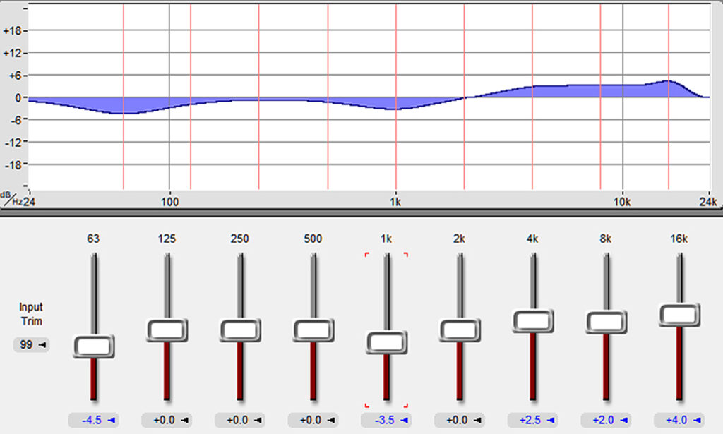 Der Master-EQ [z. B. in Korg Kronos] wirkt global auf das gesamte Instrument. (Foto: Michael Geisel)