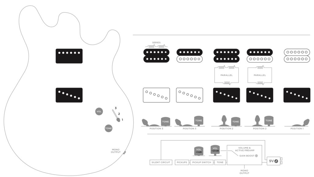 Schaltung Valentine Tremolo