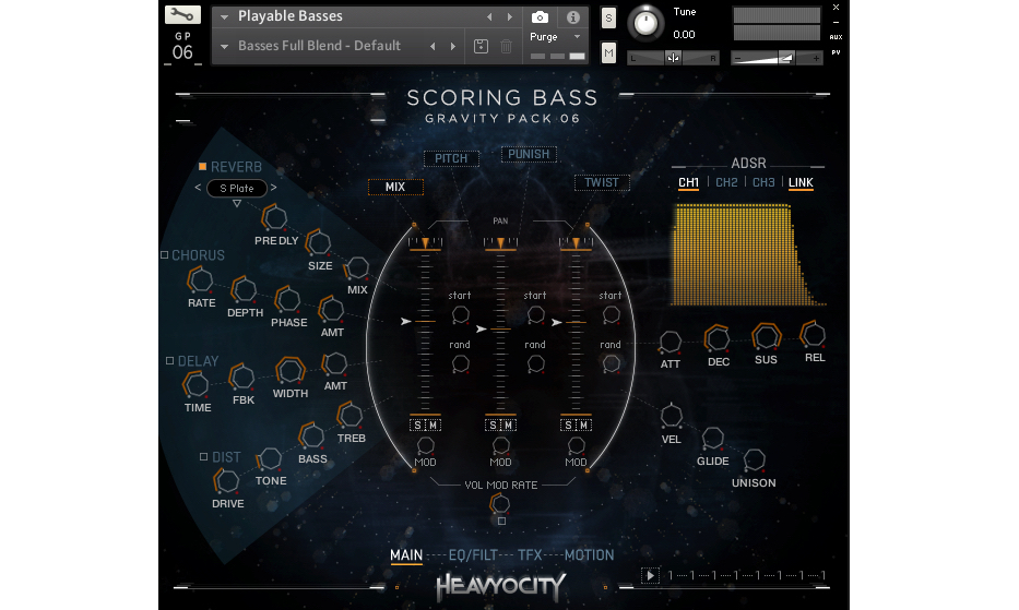 Alles beim Alten, das GUI des Scoring Bass