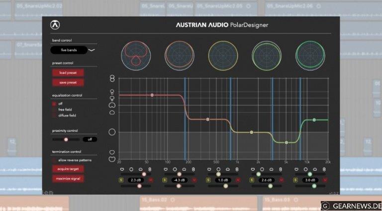 Austrian Audio Polar Designer – ein Fünfband Editor für Richtcharakteristiken