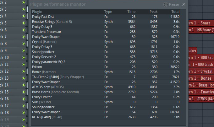 Schluss mit stillen Ressourcen-Killern: Der Performance Monitor zeigt euch, welche Plugins viel Rechenleistung verbrauchen.