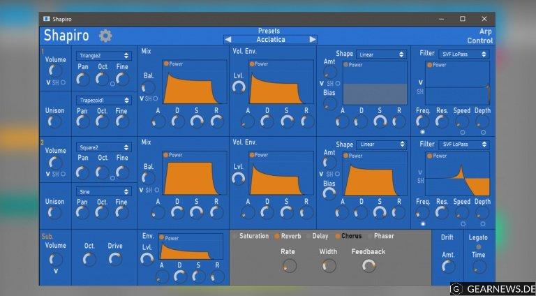 Channel Robot Shapiro Waveshaping Synthesizer