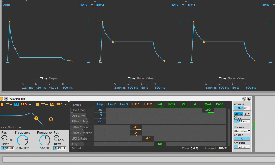 Die Amp-Hüllkurve moduliert das Filter, die Pulsweite und die Wavetable-Position