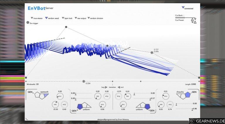 sonicLAB EnVBot – stochastischer Hüllkurvengenerator als Plug-in