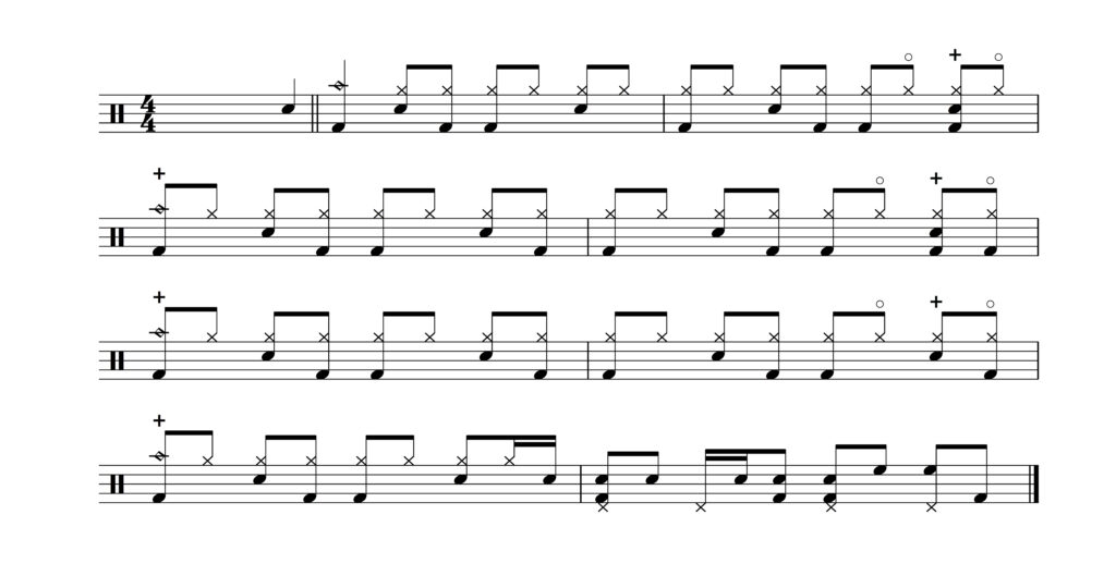 „Sultans Of Swing“ - Intro Groove