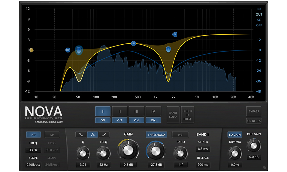 Der TDR VOS Slick EQ verfügt über vier verschiedene EQ-Modi.