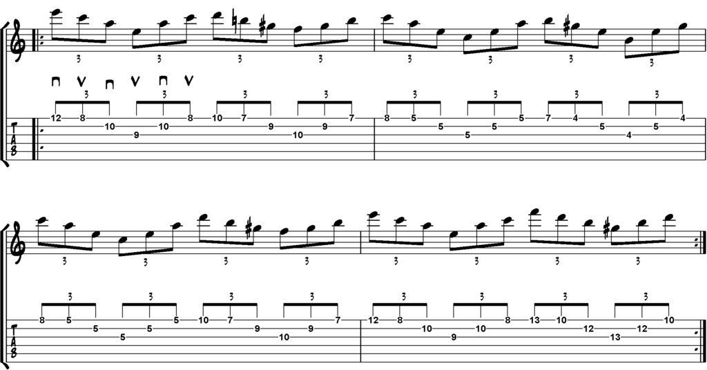 Arpeggios auf den höheren Saiten