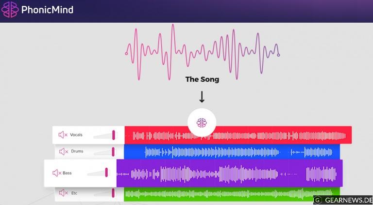 PhonicMind: künstliche Intelligenz zerlegt komplette Songs in Stems!