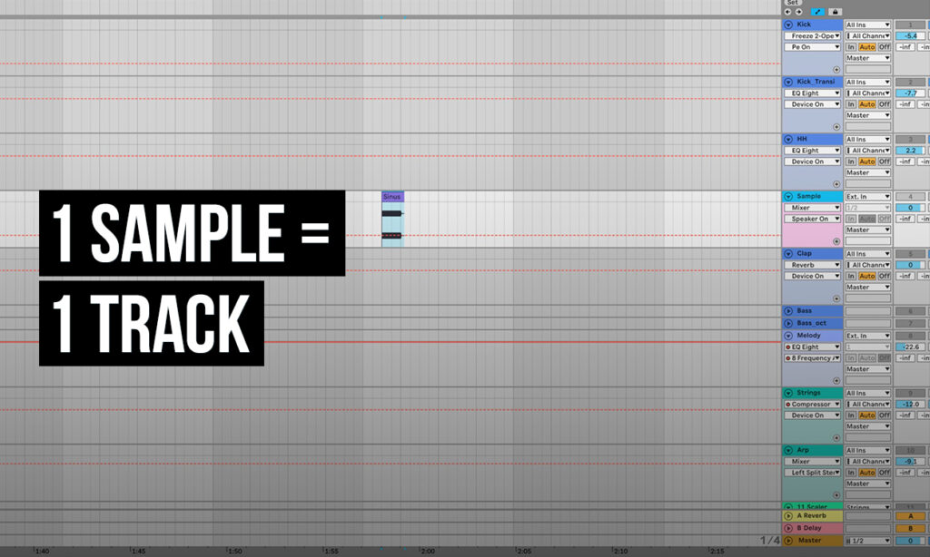 Ein kleines Sample reicht für einen ganzen Track.