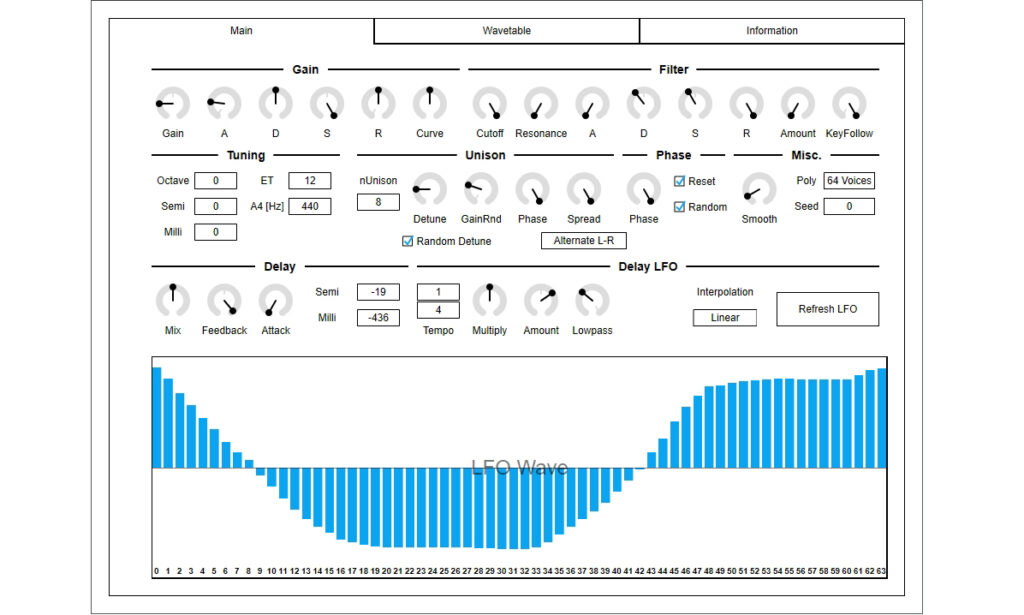 Das GUI von LightPadSynth