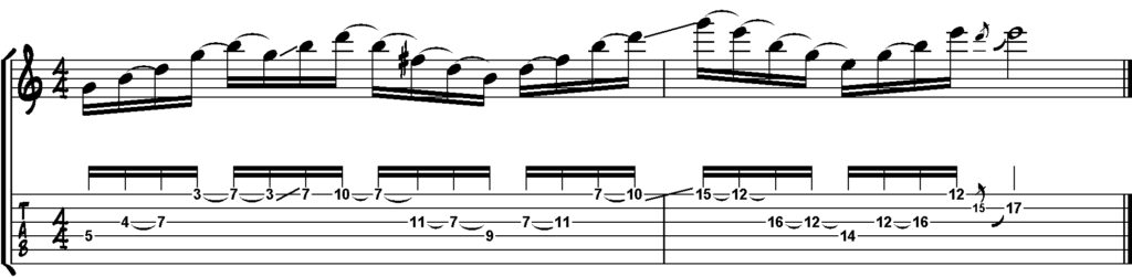 String-Skipping-Lick