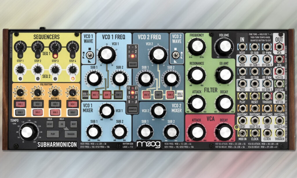 Moog Subharmonicon Overlays von Oversynth (Quelle: Oversynth.com)