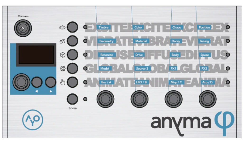 Aodyo Instruments Anyma Phi: Matrix (Quelle: Aodyo Instruments)