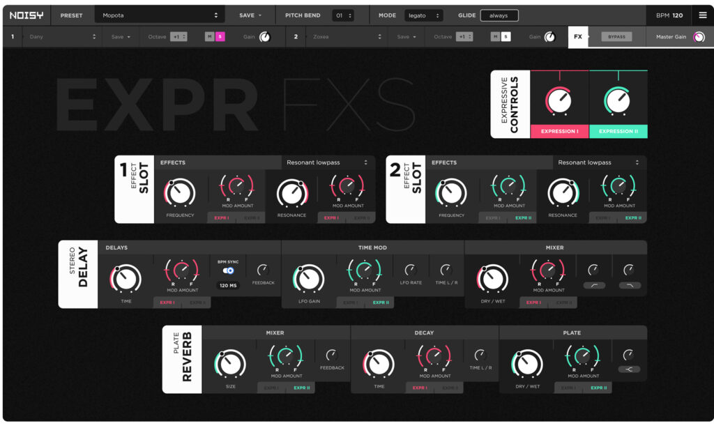 Die Effekte von Expressive E Noisy (Foto: Expressive E)