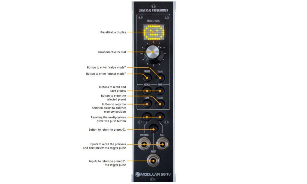 Der Moon Modular M 567V Advanced Universal Programmer im Detail. (Foto: Moon Modular)