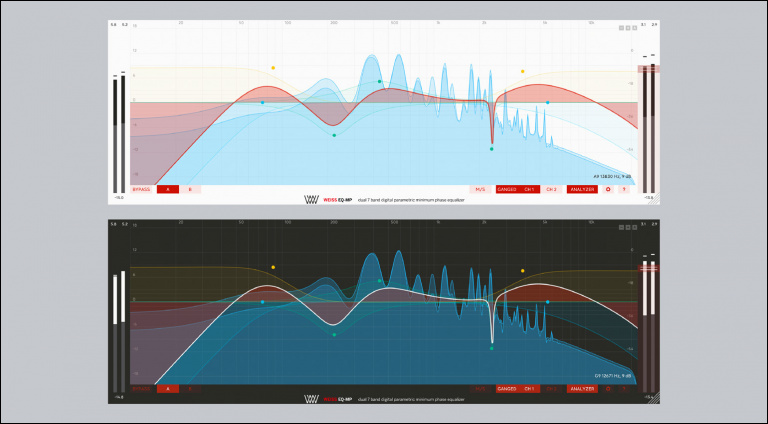 Softube Weiss EQ MP: Ultra-präzises Equalizer Plug-in mit Minimum Latenz