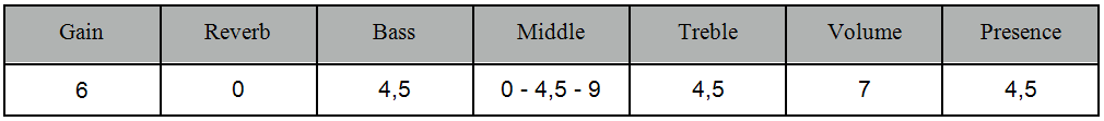 middle Bild