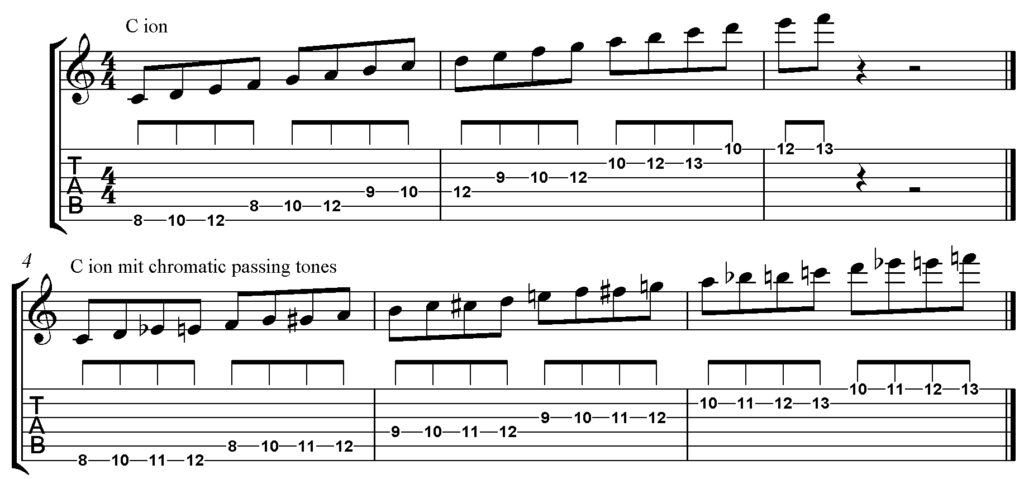 Petrucci 10 Noten