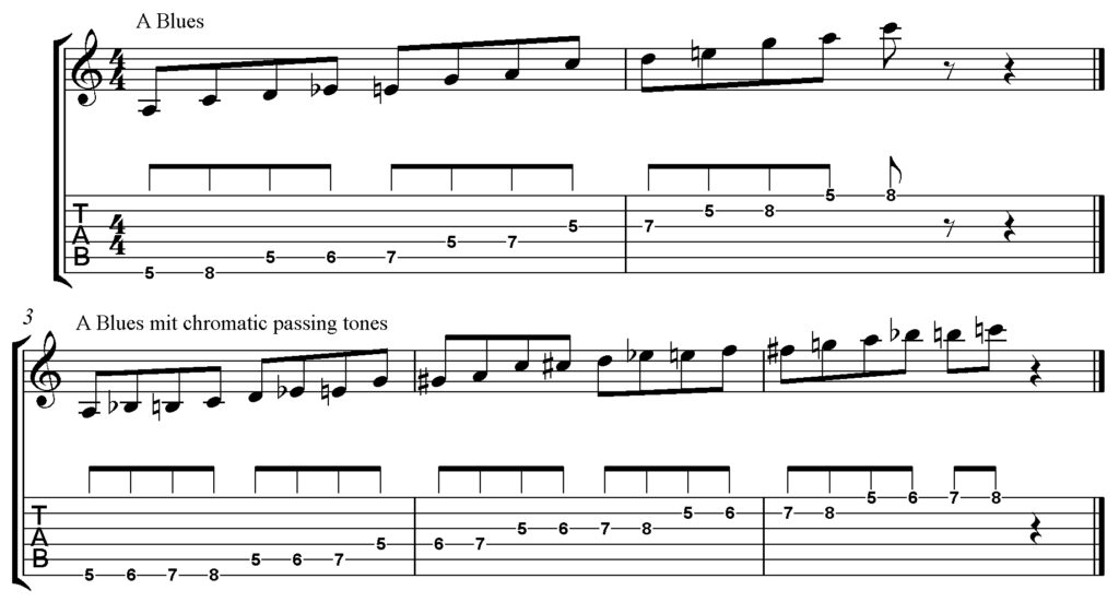 Petrucci 13 Noten