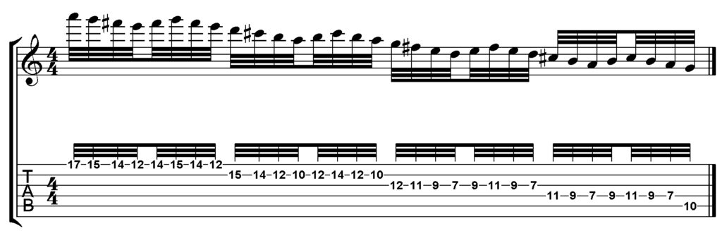 Petrucci 14 Noten