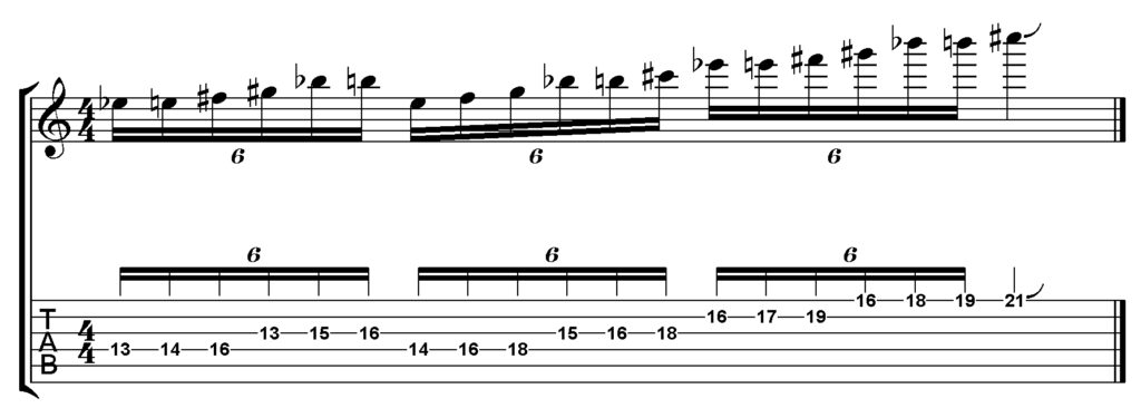 Petrucci 15 Noten